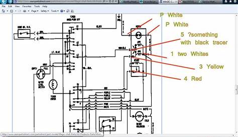 Admiral Washing Machine Parts Diagram - Free Wiring Diagram