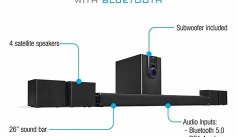 iLive 5.1 Home Theatre System with Bluetooth, IHTB138B - Macy's