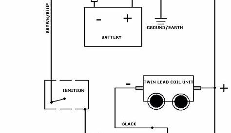 harley single fire coil wiring diagram