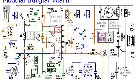 How to build An Expandable Multi-Zone Modular Burglar Alarm