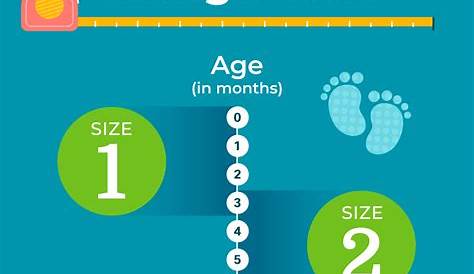 6 Best Baby Shoes for Boys and Girls 2021 | BabyCenter