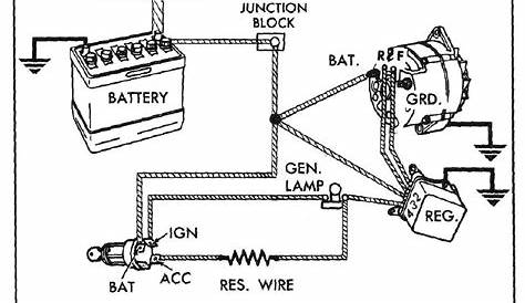 1969 Camaro Ignition Switch Wiring Diagram - Collection - Faceitsalon.com