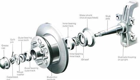 2013 chevy malibu wheel bearing recall