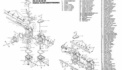 17 Best Lionel Parts List And Exploded Diagrams