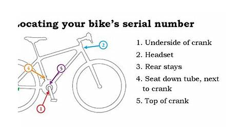 identification bmx serial number chart