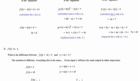 50 Algebra 1 Function Notation Worksheet