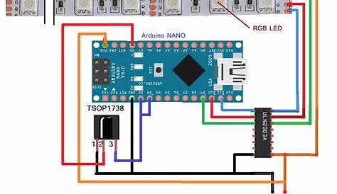 How to build an IR remote-operated RGB LED strip using Arduino