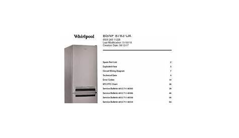 Whirlpool Refrigerators Parts Manual Pdf / Whirlpool Gi0fsaxvy 36 Inch