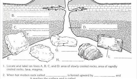 formation of igneous rocks worksheet