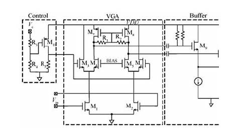 Circuit schematic of variable-gain stage. | Download Scientific Diagram