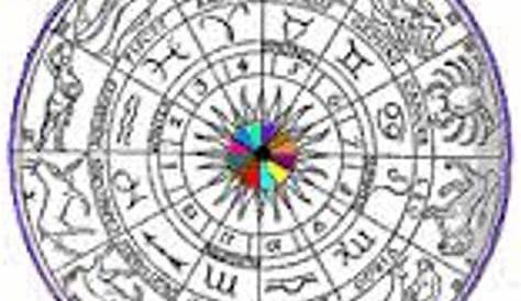 Astrological Birth Chart by WildIntuitive on Etsy