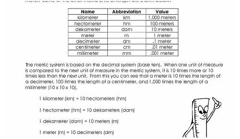 metric system review worksheet