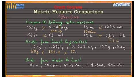 Lesson 5 Metric Measures Comparison Examples - YouTube