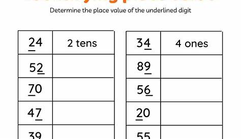 grade 2 place value and rounding worksheets free printable k5 learning - 2nd grade place value