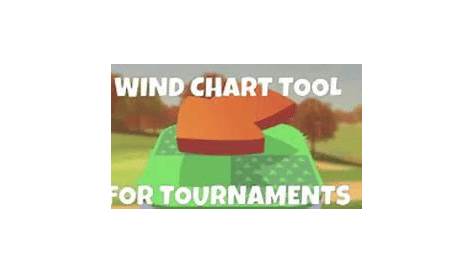 wind chart golf clash