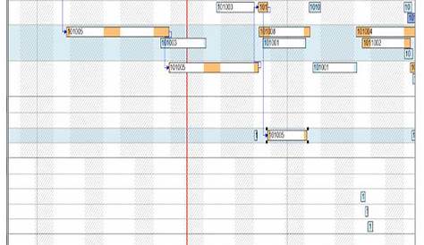 gantt chart is used for production schedule