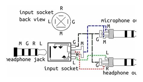 Wiring Diagram For Microphone - Wiring Diagram Schemas