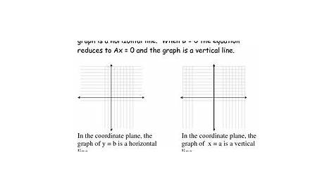 graphing horizontal and vertical lines worksheets