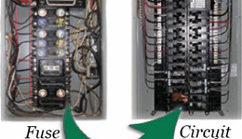 20 amp circuit breaker box fuses