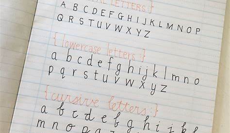 Printable Blank Aesthetic Handwriting Practice Sheets – Kidsworksheetfun