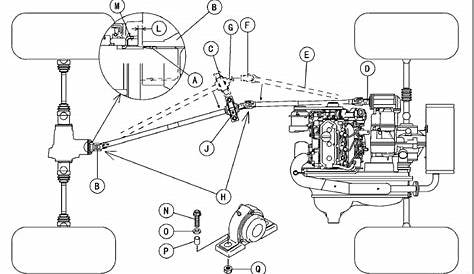 KM44SMOM Kawasaki Mule 4010 4x4 Kaf950g Service Manual - PDF DOWNLOAD