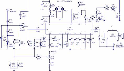 AM Receiver based on TDA1572 IC |Simple Electronic Circuit Diagram