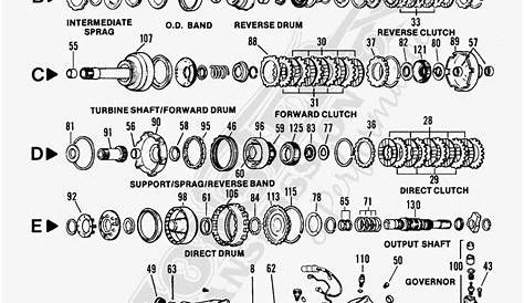 [DIAGRAM] 1992 Ford Aod Transmission Diagram - MYDIAGRAM.ONLINE