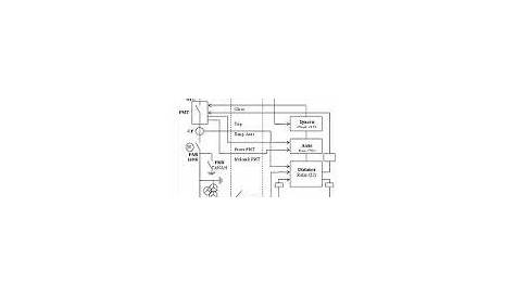 frequency relay circuit diagram