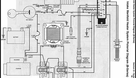 Cummins Grid Heater Wiring Diagram - Earth Kit
