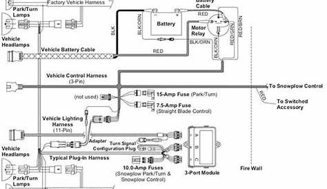 Wiring Diagram For Fisher Plow Lights - Wiring Diagram
