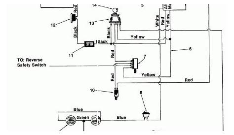 Wiring Diagram For Murray Riding Lawn Mower
