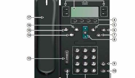 cisco voicemail user guide
