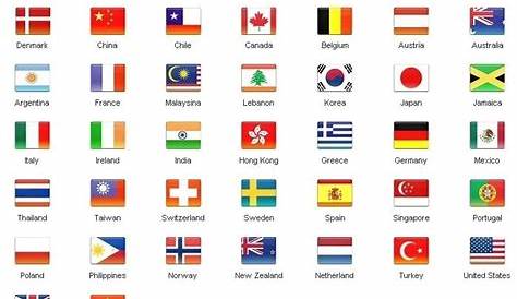 printable flags of the world quiz