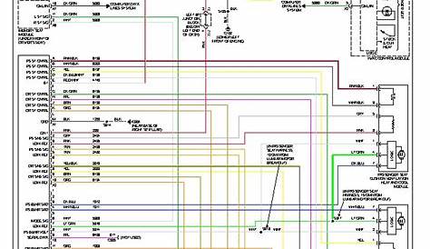 2005 escalade fuse diagram wiring schematic