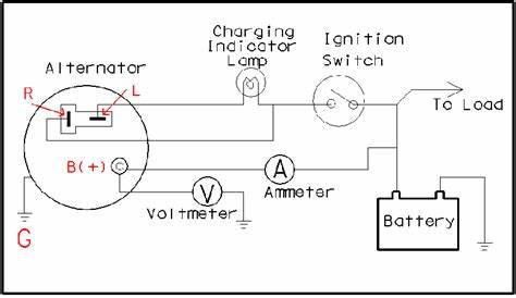 Wiring 3 Wire Alternator To 2 Wire Alternator - Problems, Questions and