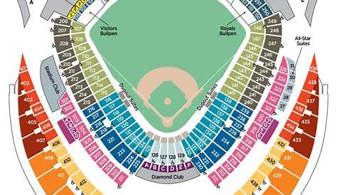 kauffman center seating chart with rows