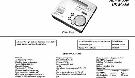 SONY MZ-R70 VER1.0 Service Manual download, schematics, eeprom, repair
