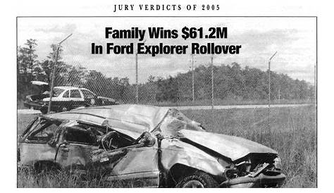 Family Wins $61.2 Million in Ford Explorer Rollover > Tire Failures