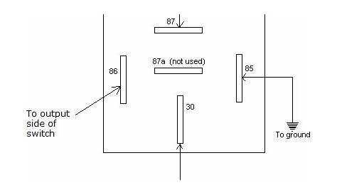 How to Install a Relay