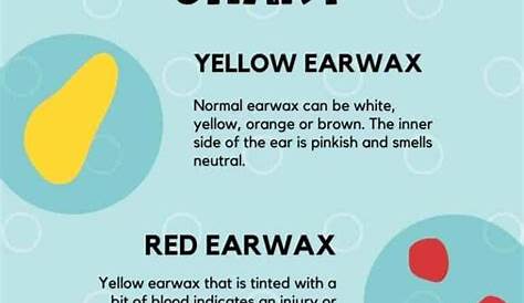 cat ear wax color chart