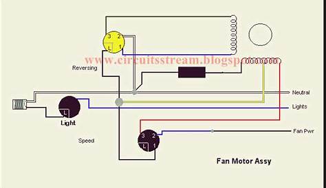 circuit diagram of fan