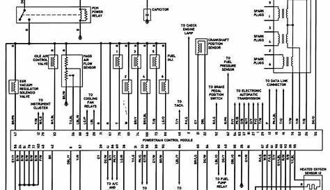 1996 Ford Taurus Wiring Diagram – volovets.info | Taurus, Ford, Diagram