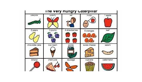 the very hungry caterpillar printables sequencing