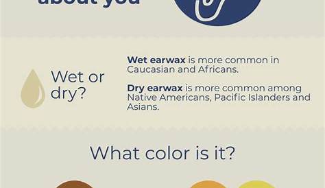 The Expert Guide To Wet Earwax, Dry Earwax And Colours Of Earwax