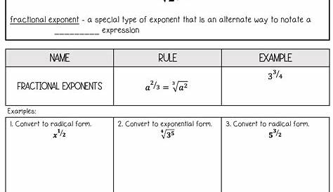 Exponent Rules Notes and Worksheets - Lindsay Bowden