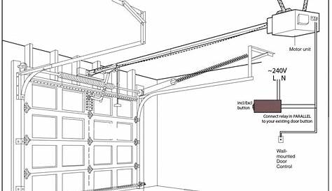 chamberlain garage door opener wiring diagram