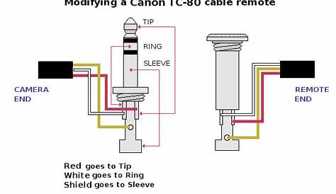 stereo jack socket wiring diagram