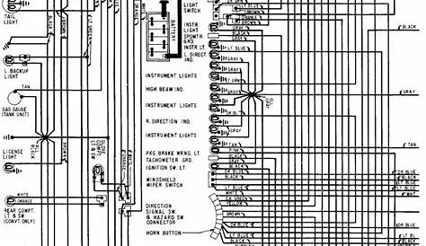 1968 Chevrolet Corvette Wiring Diagram | All about Wiring Diagrams