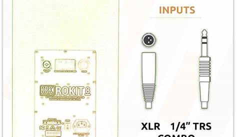 KRK Rokit 8 G4 Inputs