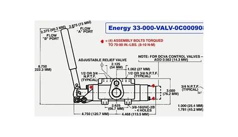 log splitter valve schematic